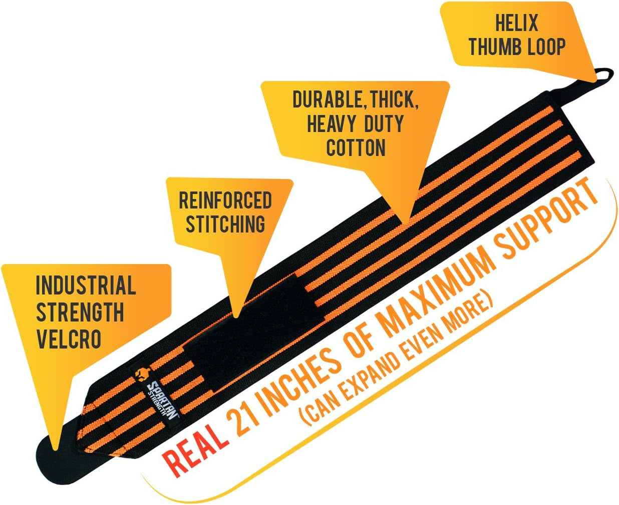 Wrist Wraps 21 Inches(!) Long - for Gym, Powerlifting, Weightlifting, Bodybuilding - Heavy Duty - for Men & Women - Improves Hand Strength & Supports Wrists