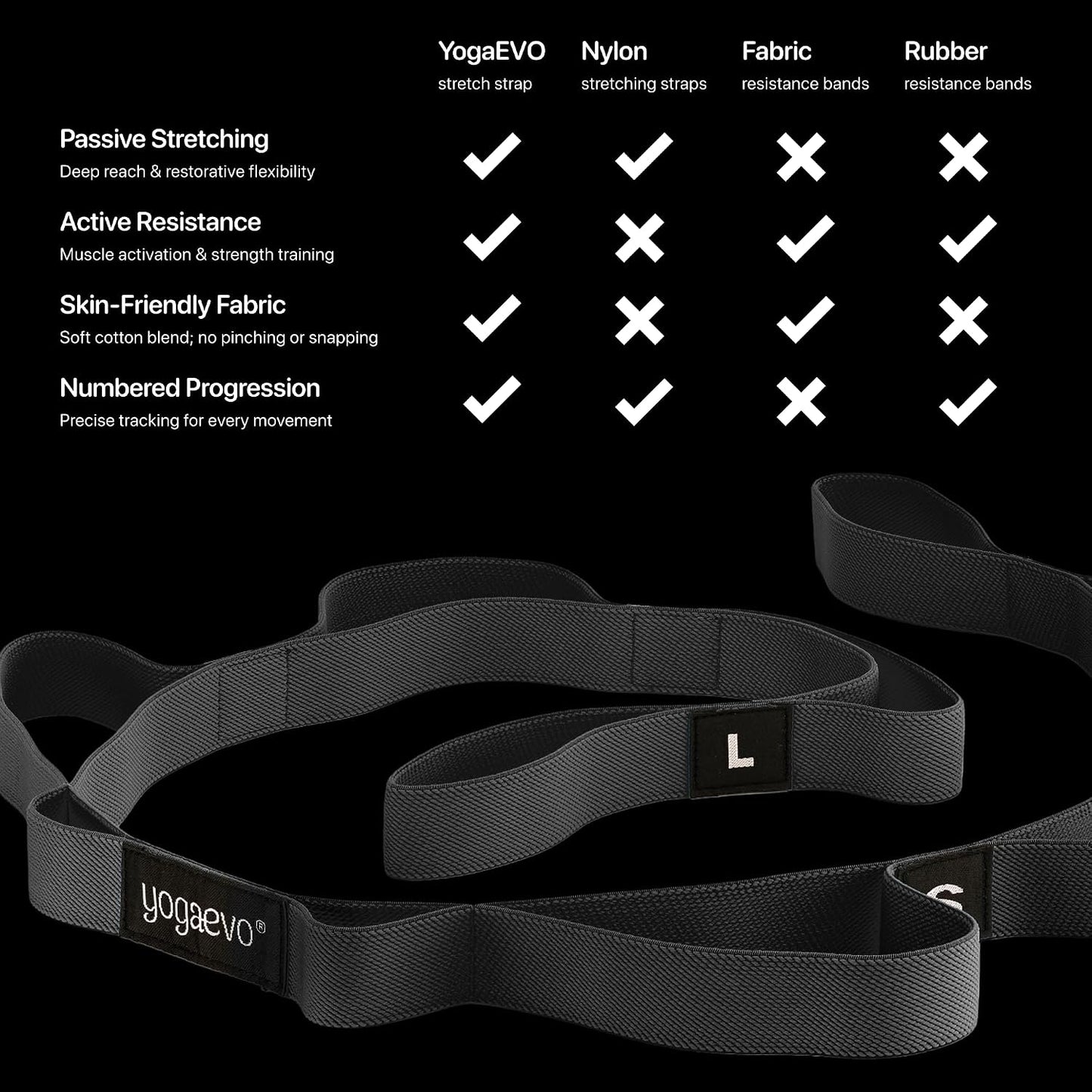 Yogaevo Stretching Strap with Loops for Physical Therapy — Yoga Strap & Resistance Band in One — Flexibility & Back Recovery — HD Video Routines Included