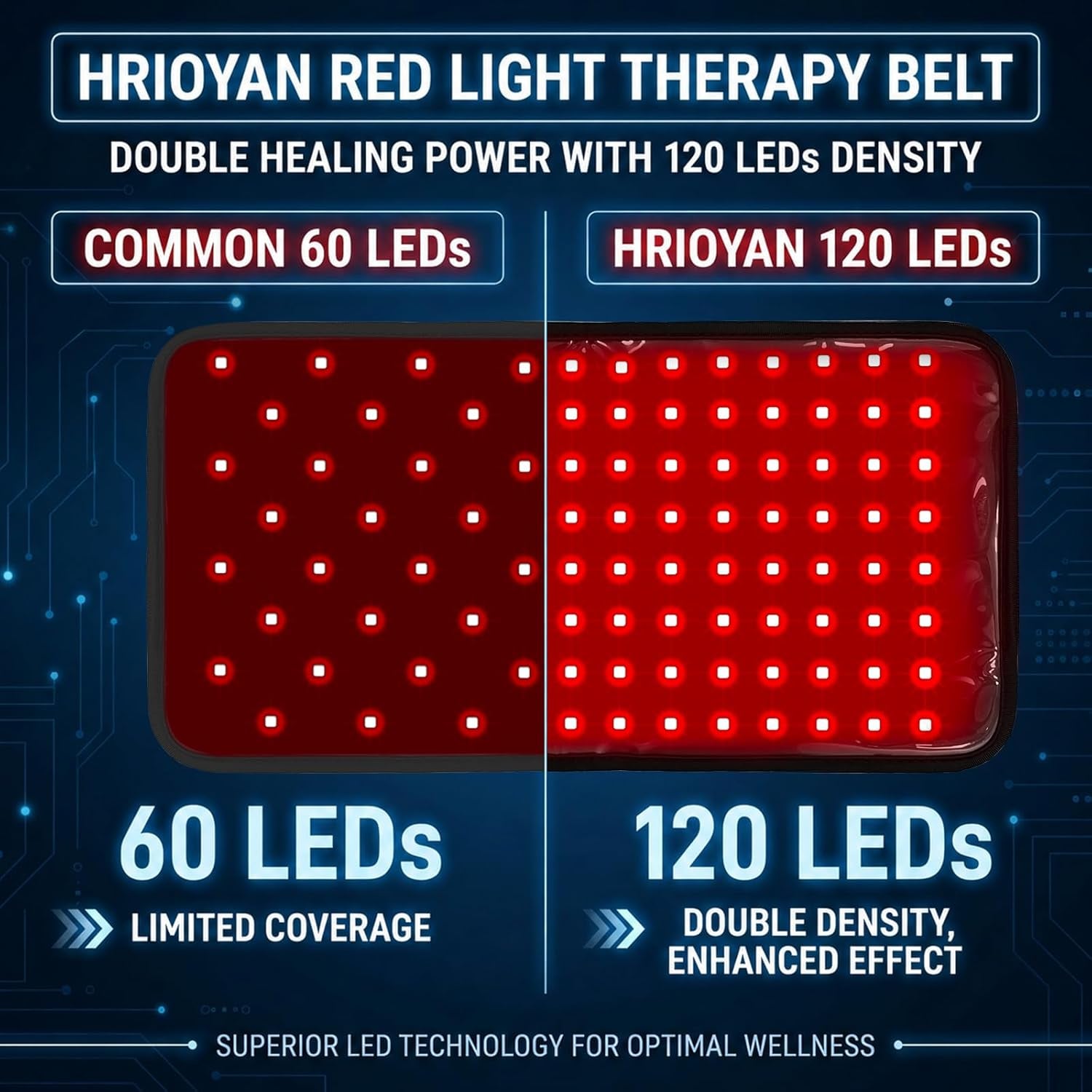 Red Light Therapy Belt for Back, Waist & Knee, 120 Leds 660Nm Red Light & 850Nm near Infrared Therapy Wrap, Red Light Therapy Pad for Lower Back, Shoulder & Body