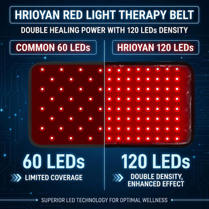 Red Light Therapy Belt for Back, Waist & Knee, 120 Leds 660Nm Red Light & 850Nm near Infrared Therapy Wrap, Red Light Therapy Pad for Lower Back, Shoulder & Body