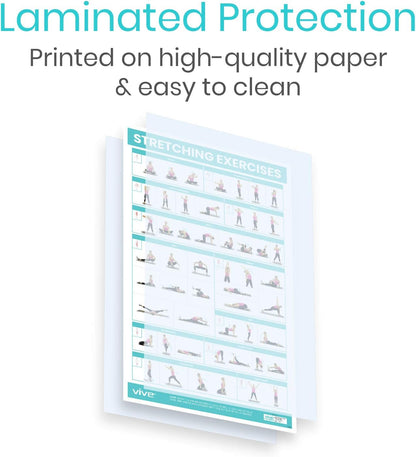 Workout Posters for Home Gym - 52 Streching Exercises Full Body Workout - Laminated Pre Post Routines Wall Chart - Bodyweight Poses Instruction Guide for Core, Abs, Legs, Glutes, Upper Body