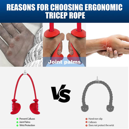 Tricep Rope with Ergonomic Handles, 36 Inch Tricep Pull down Rope for Cable Machine, Pulley System, Triceps Rope Cable Attachment for Gym, Home